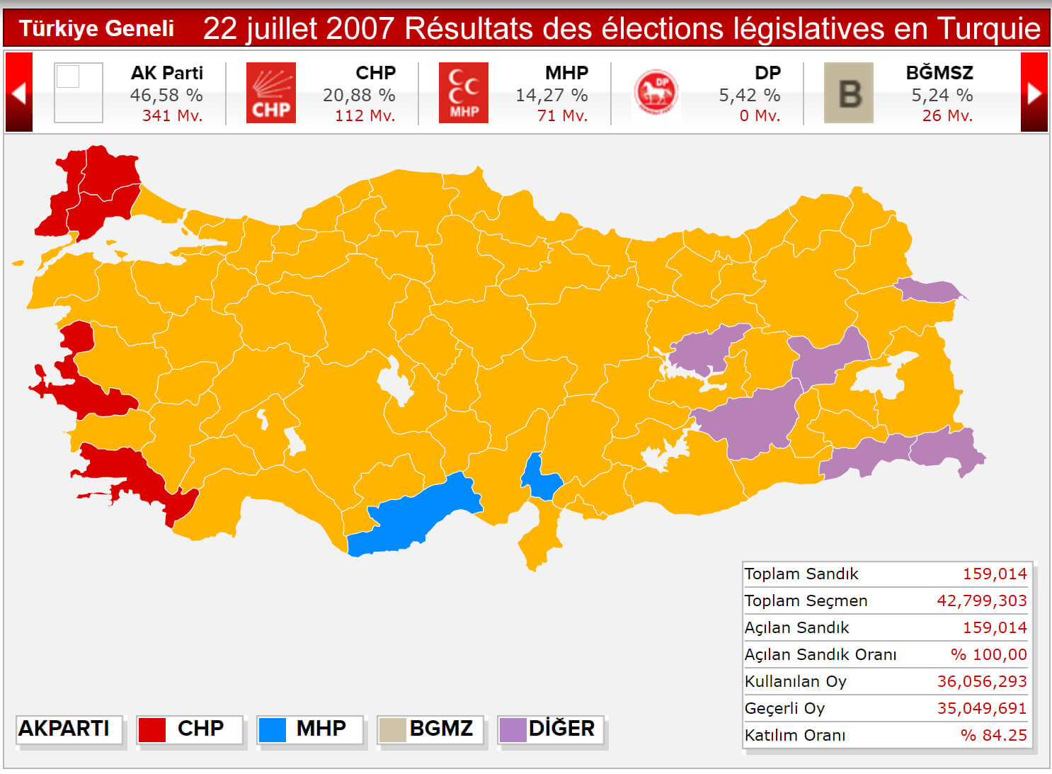 22 juillet 2007 Résultats des élections législatives en Turquie